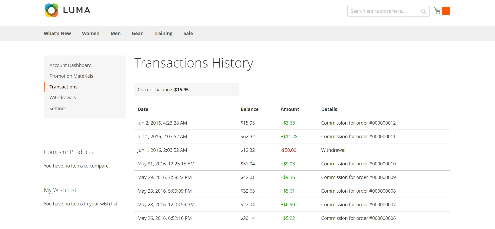 Affiliate Transactions History