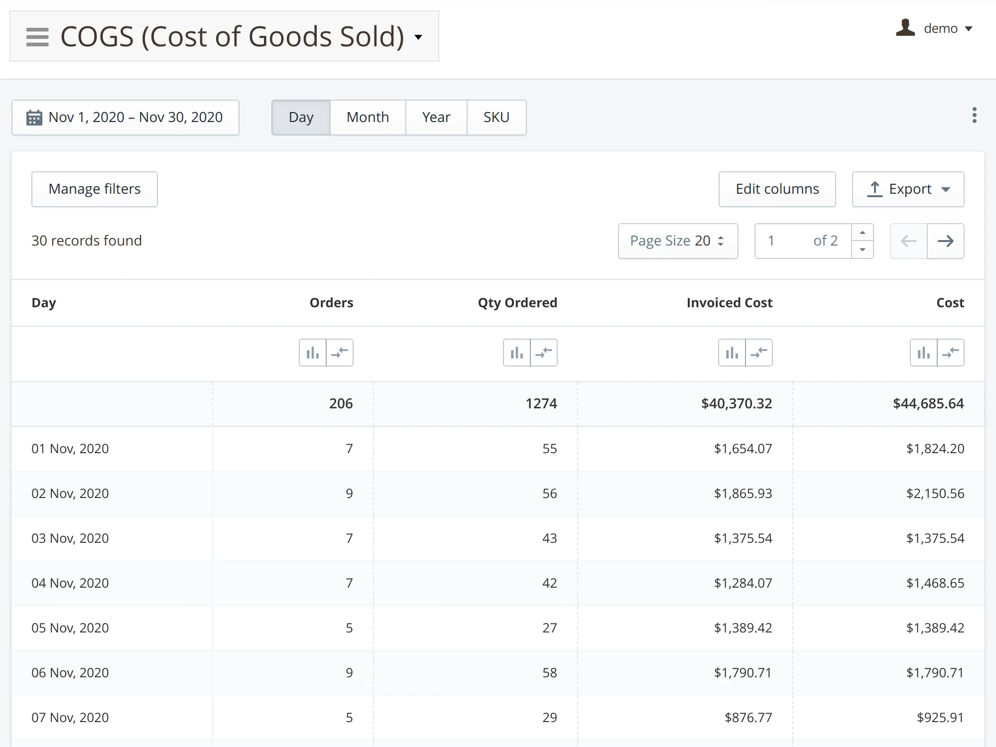 Custom report that displays the cost of goods sold in the Mirasvit Advanced Reports Magento 2 module