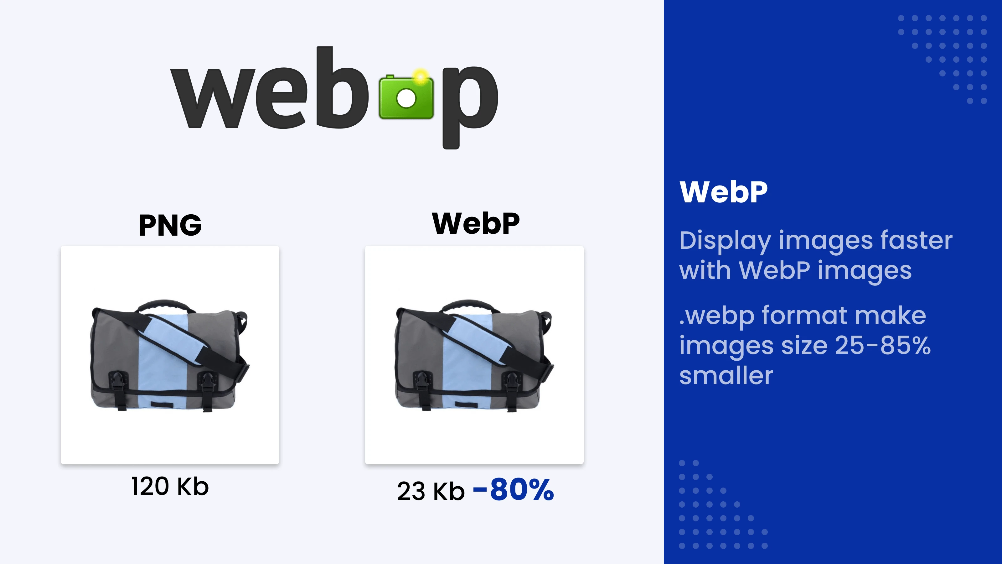 Support of webp format