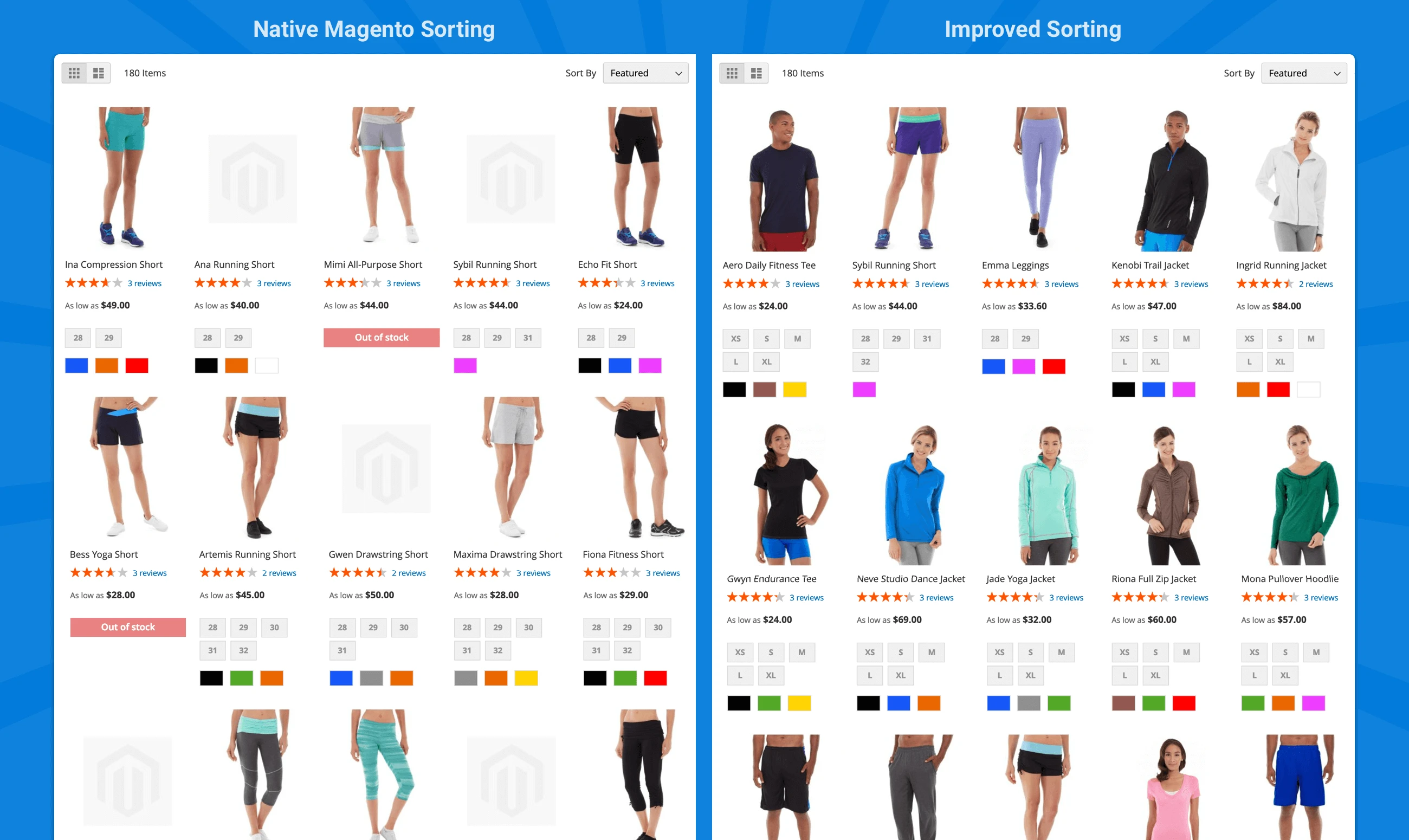 Magento 2 Improved Sorting Extension, Magento Product Sorting, Sort By  Best Seller