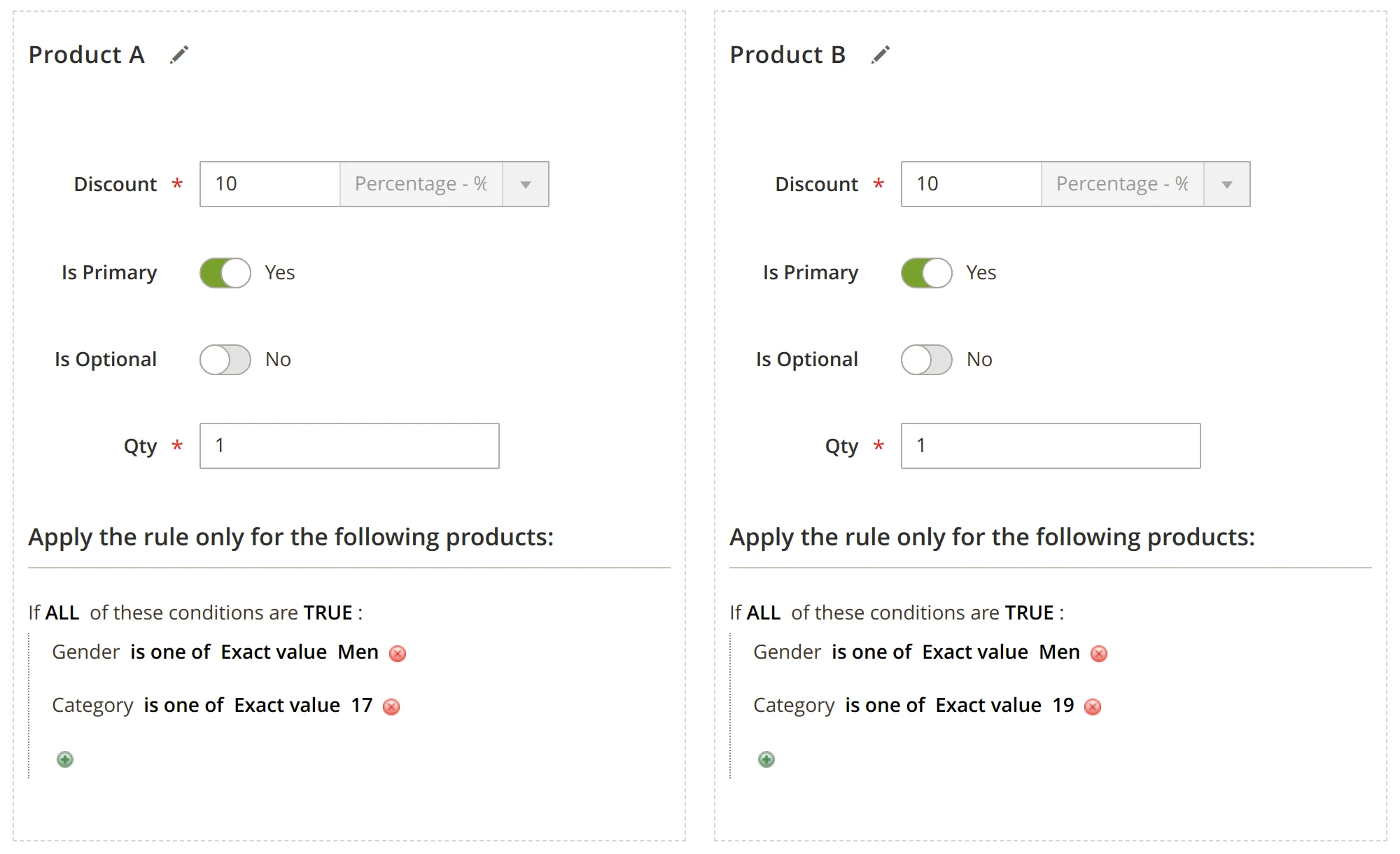 Smart kit settings in Mirasvit Magento 2 Buy Together - Product Kits module