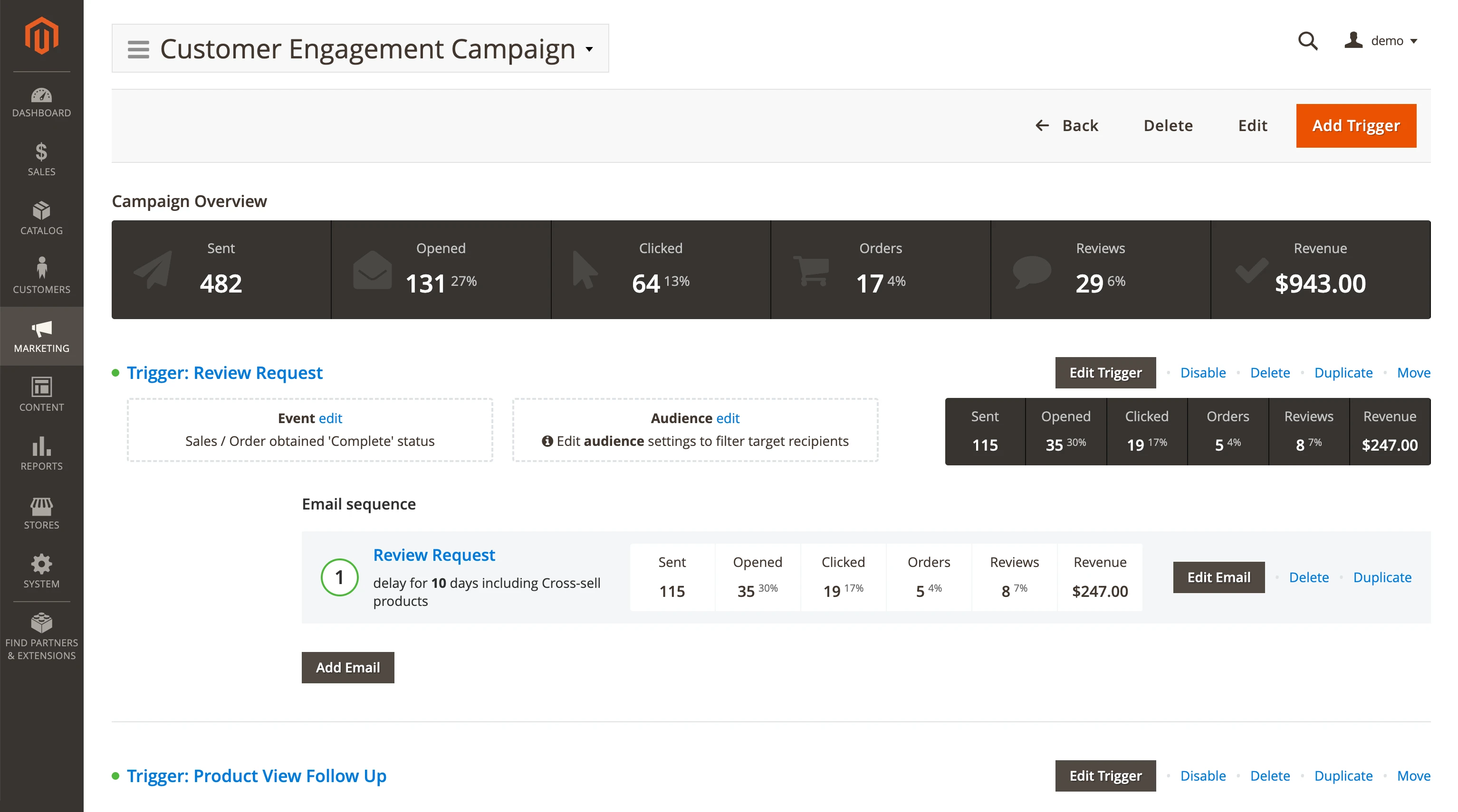 How Magento 2 boosts customer retention and cart abandonment, Wgentech  posted on the topic